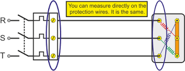 How To Check The Windings Of A 3 Phase Ac Motor With An Ohmmeter
