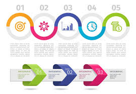 Colorful Infographic Process Chart And Arrows With Step Up