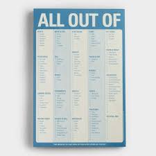 Ad Cost Plus World Market All Out Of Grocery List Notepad List Notepad Grocery Frozen Food