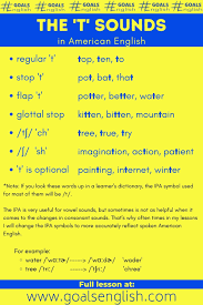 The phonetic symbols used in this ipa chart may be slightly different from what you will find in other sources, including in this comprehensive ipa chart for english dialects in wikipedia. What Is A Flap T Explanation Word Lists And Practice Sentences For American English Pronunciation Goals English
