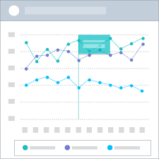 software fx data visualization for every need every platform