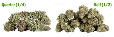 A pound of weed costs about $1,800. How Much Does Weed Cost Grams Quarters Ounces And Pounds Know What You Should Be Paying