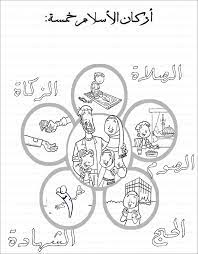 السلام عليكم ورحمة الله وبركاته النص والترجمة: 29 Islamic Studies Pillars Of Islam Ideas Pillars Of Islam Islam For Kids Islam
