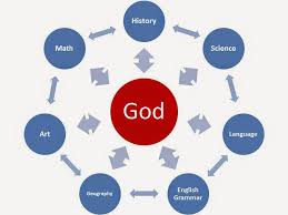 Upper Room Christian School Christian Education Christian School Education