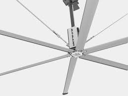 Whether you are looking for a new ceiling fan for the interior or exterior of your home, shopping for replacement parts or decorative elements for your ceiling fan. Aviator Hvls Big Industrial Ceiling Fan