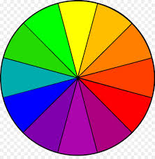 Singkatnya, roda warna adalah lingkaran warna yang menghubungkan warna primer, warna sekunder, warna tersier, dan warna. Roda Warna Warna Primer Teori Warna Gambar Png