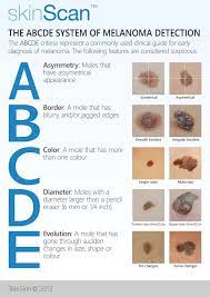 Pin On Nursing Notes