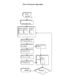 2 machine learning group — ulb, credit card fraud detection (2018), kaggle. Credit Card Fraud Detection