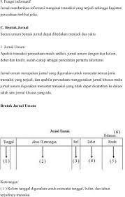 Latihan soal pilihan ganda tentang siklus akuntansi perusahaan dagang lengkap jawaban. Soal Pilihan Ganda Transaksi Jurnal Khusus Perusahaan Dagang Kelas Xi Beserta Jawabannya 45 Contoh Soal Kartu Piutang Jawabannya Pilihan Ganda Essay Keterampilan Muttaqin Id Panorama Tebing