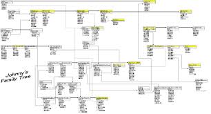 ex-スーパーリスナークラブ