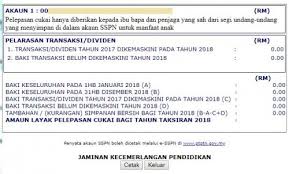 Sipp tax relief is essentially a government contribution to your pension. Sspn