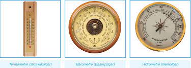 Bu cins aletler evlerde bulundurulursa havanın kalitesi konusunda ayrıntılı bilgi edinmemizi sağlayacaktır. Hava Olaylari 8 Sinif