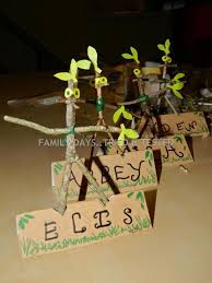 Love These Stick Man Name Cards From From Family Days Tried Tested Forest School Activities Stick Man School Crafts