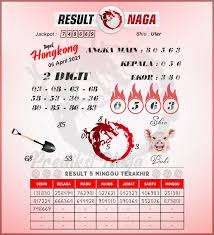 We did not find results for: Data Hk Sahabat 6d Dunia Togel
