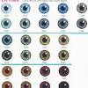Wondering what colour eyes your baby will have? 1