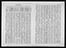 Image 458 of Dun and Bradstreet Reference Book: March, 1907; Vol. 156, part  1 | Library of Congress