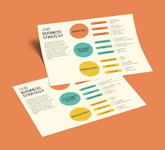 40 Amazing Mind Map Templates You Can Use Now