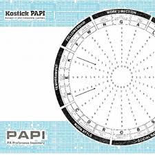 Download kunci jawaban pr lks intan pariwara kelas 10 semester 1 2020 pdf matematika kimia biologi fisika ekonomi geografi. Jual Psikotes Papi Kostick Software Ms Excel Jakarta Selatan Rvra Store Tokopedia