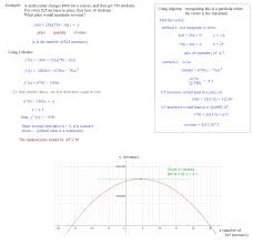 D d x  f ( g ( x)) = d d g ( x)  f ( g ( x)) d d x  g ( x) \frac {d} {dx} [f (g. Derivative Word Problems Worksheet Subscribe To Rss