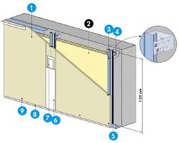 Maybe you would like to learn more about one of these? Contre Cloison Cc 125 Ks25 Rei30 Feu Cote Plaque 2 5m M48 Double Entraxe 900 Cloisons Dkm Isolantes Knauf