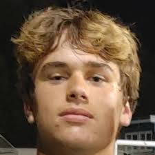 Little Miami Football Roster (2022-23)