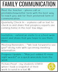 Family Communication Positively Learning Family Communication Positive Learning Teaching Blogs