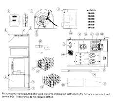 Assortment of nordyne furnace wiring diagram. Diagram Intertherm Mobile Home Gas Furnace Wiring Diagram Full Version Hd Quality Wiring Diagram Magicdiagrams5 Silvi Trimmings It