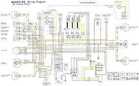 You can download all the image about home and design for free. 1985 Kawasaki Wiring Diagram Wiring Diagrams Blog Possibility