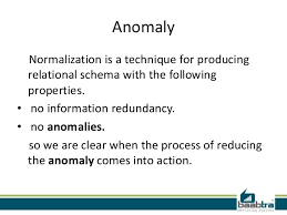 Anomaly meaning, definition, what is anomaly: Anomalies In Database