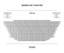 Barbican Seating Plan Londontheatre Co Uk