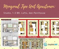 Selain itu, apartemen delta cakung dekat dengan beberapa mall favorit masyarakat seperti grand cakung mall, buaran plaza, dan aeon mall. Tipe Unit Apartemen Studio 1 3 Br Lofts Dan Penthouse