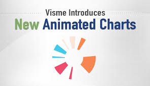 Visme Introduces New Animated Charts Infographic Tools