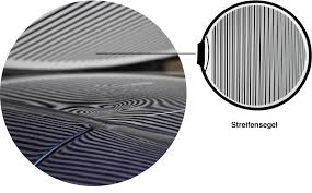 Ein auto mit hagelschaden lässt sich nachher eher mit einem streuselkuchen vergleichen als mit einem hagelschäden: Ihr Hageschaden Ist Schnell Repariert Lackiercenter Ibbenburen