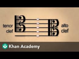 Lesson 6 Alto And Tenor Clefs Video Khan Academy