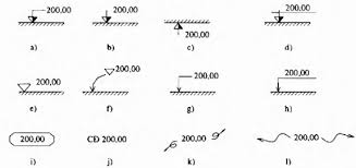 Tiêu chuẩn ngành 14TCN 21:2005 về Bản vẽ thủy lợi - Các nguyên tắc trình bày
