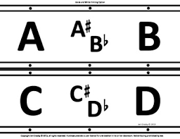 Chromatic Scale Chart Board Runner Border Or Bulletin Board