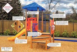 With palm oyl foam and pet recycled polyester fabric the peak oyl series. Playsystems Pacific Outdoor Products