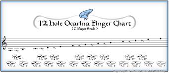 ocarina 12 hole finger chart google search ocarina