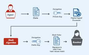 Most people assume that their coins will be sent and stored inside of atomic offers a simple dashboard that helps users manage, exchange and buy bitcoin without the. How To Calculate Bitcoin Address In Elixir By Kamil Lelonek Kamil Lelonek Software Engineer
