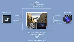 I decided that it's stable enough to be used in production, so it wouldn't be. Dxo Optics Pro 9 5 Now Available Directly From Adobe Lightroom Ephotozine