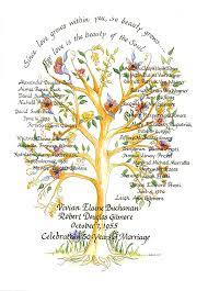 Family Tree Family Tree Of Life Family Tree Art Tree Of Life Pictures Family Tree Designs