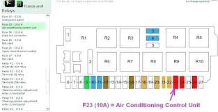 Mercedes ml w164 fuse box diagram (2005?2011) » fuse diagram. Mercedes Benz S430 Fuse Box Diagram Wiring Diagram Loot Storage B Loot Storage B Atlanticsport It