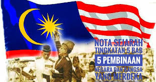 Pbb adalah organisasi antarpemerintahan terbesar di dunia, di atas organisasi kerja sama islam. Nota Sejarah Tingkatan 5 Bab 5 Pembinaan Negara Dan Bangsa Yang Merdeka Peperiksaan