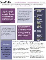 We did not find results for: Ten Creative Social Media Resumes To Learn From Best Jvzoo Wso Review