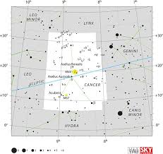 Located in the constellation cancer, the barred spiral galaxy appears like a smaller version of the milky way. Cancer Constellation Facts Online Star Register