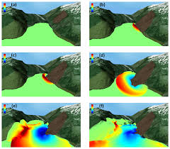 The tallest wave ever recorded was a local tsunami, triggered by an earthquake and rockfall, in lituya bay, alaska on july 9, 1958. Nhess The Lituya Bay Landslide Generated Mega Tsunami Numerical Simulation And Sensitivity Analysis