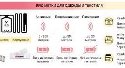RFID метки купить оптом активные и пассивные (дальность 4-8 ...