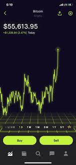 Cryptocurrency news today play an important role in the awareness and expansion of of the crypto industry, so don't miss out on all the buzz and stay in the known on all the latest cryptocurrency news. Bitcoin Going Up Dogecoin About To Follow Mark My Words We Are Going Places Tonight Dogecoin