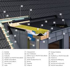 Ubergang Steil Zu Flachdach Flach Geneigte Gaube Mit Wolfin Dachbahnen Dachgauben Gaube Baukonstruktionen