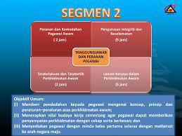 Apabila berlaku konflik kepentingan, ia mesti diselesaikan dengan. Program Transformasi Minda Ppt Download